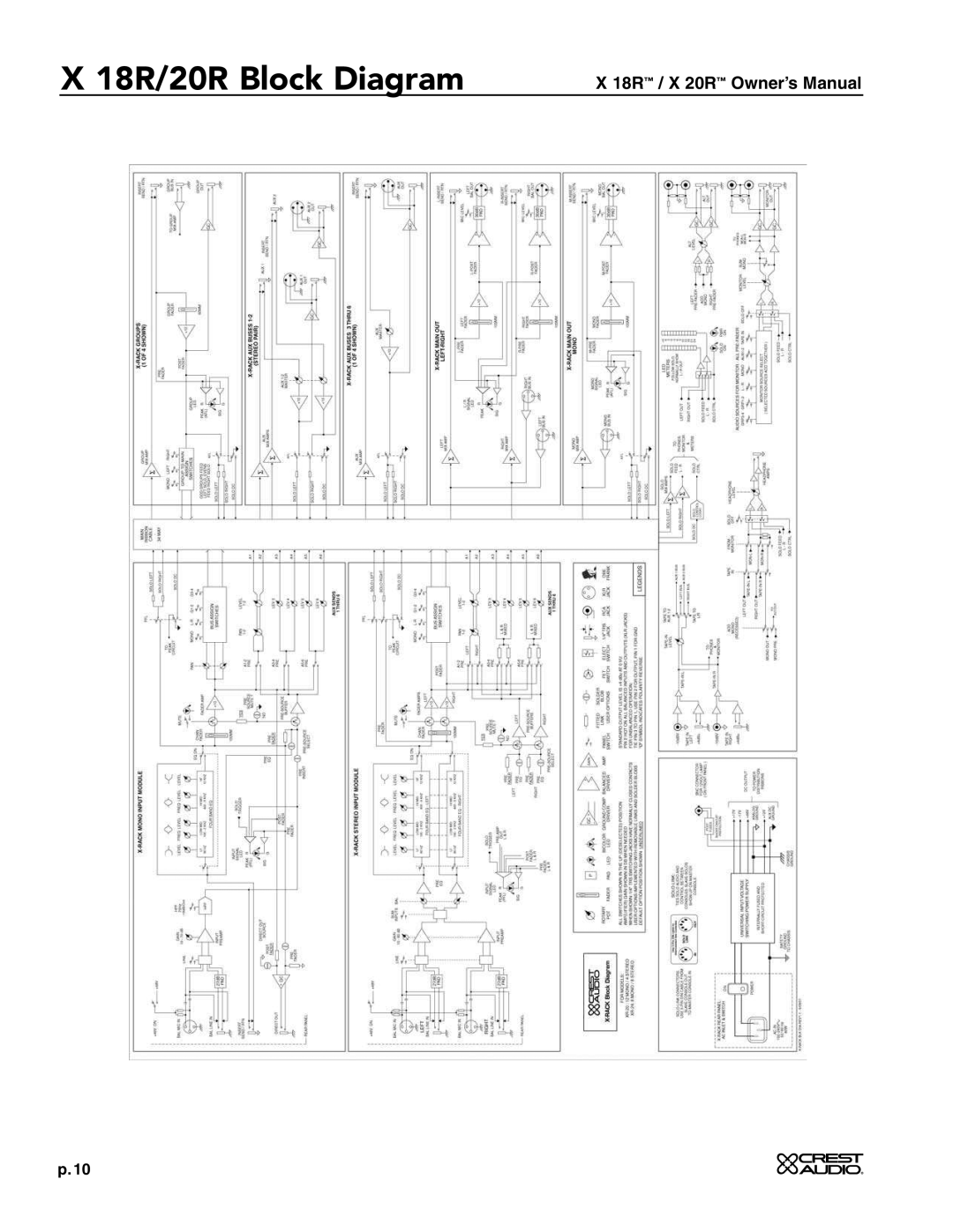 Crest Audio X 20R, X 18R owner manual 18R/20R Block Diagram 