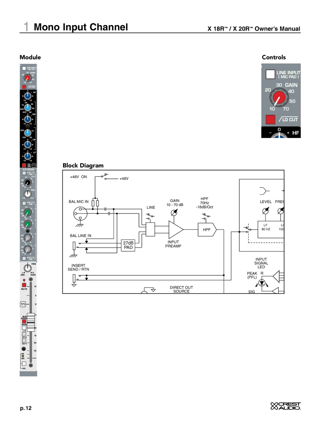 Crest Audio X 20R, X 18R owner manual Mono Input Channel 