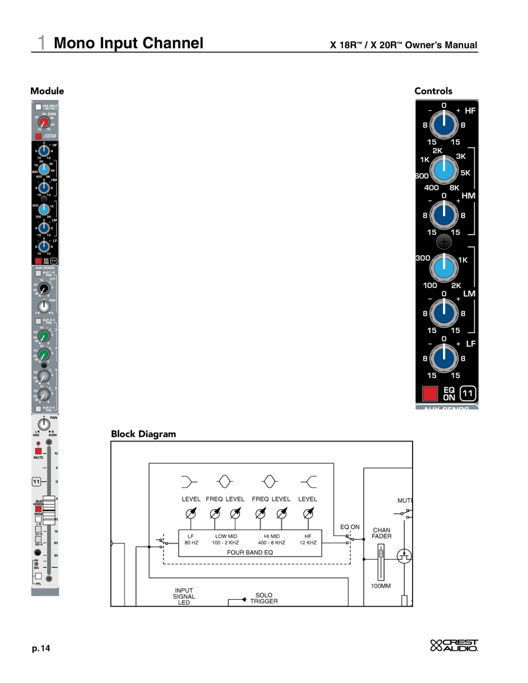 Crest Audio X 20R, X 18R owner manual Mono Input Channel 