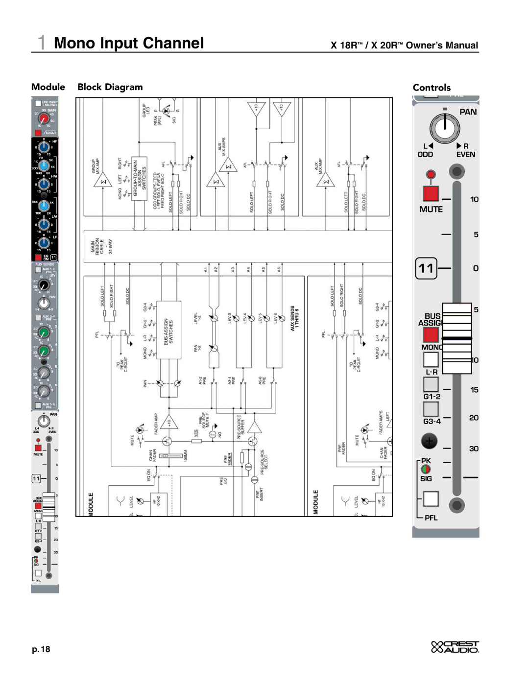 Crest Audio X 20R, X 18R owner manual Mono Input Channel 