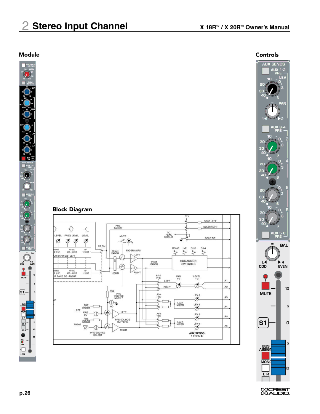 Crest Audio X 20R, X 18R owner manual Stereo Input Channel 