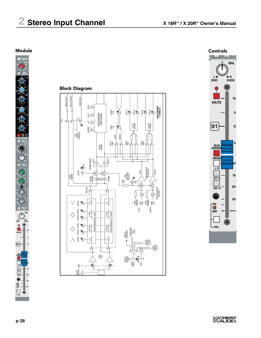 Crest Audio X 20R, X 18R owner manual Stereo Input Channel 