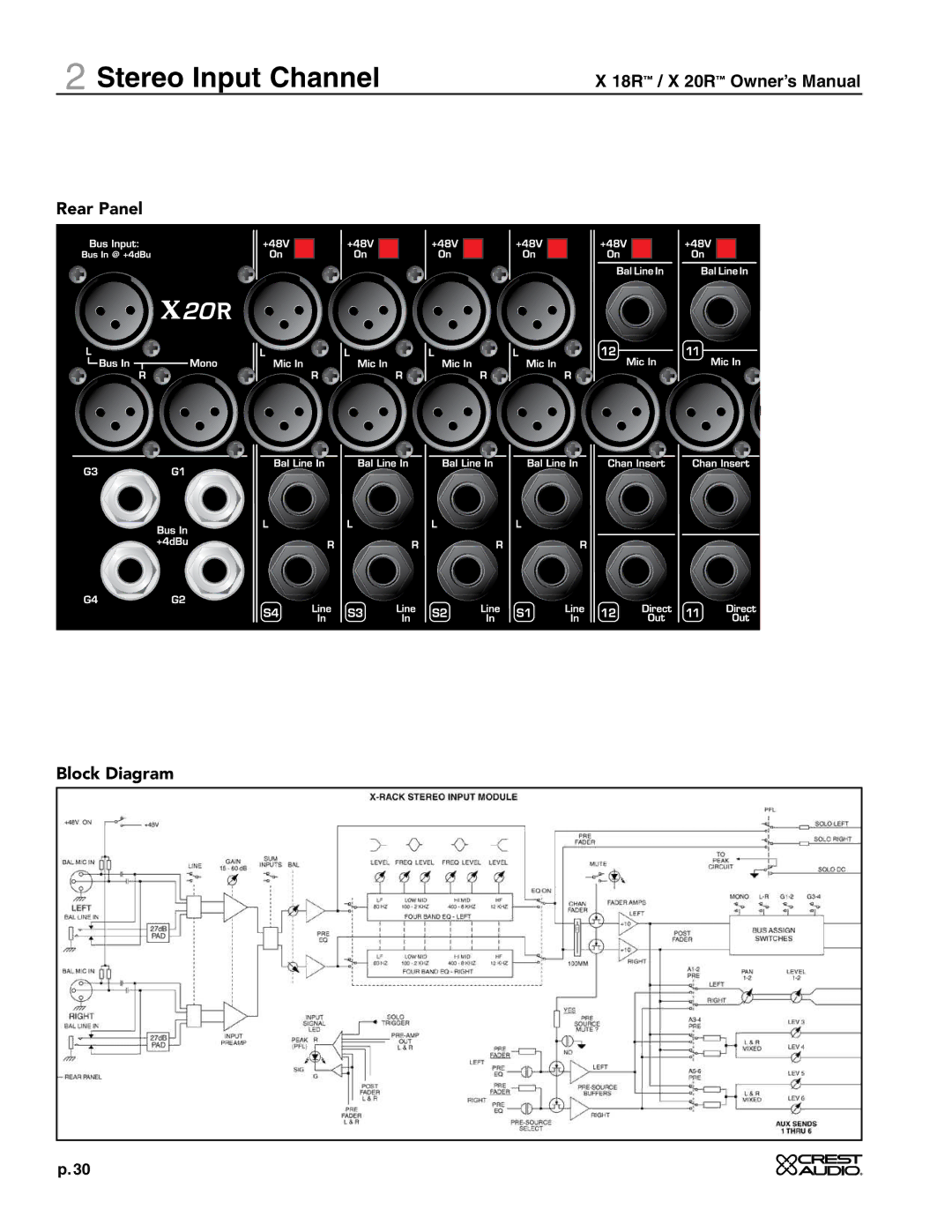 Crest Audio X 20R, X 18R owner manual Rear Panel Block Diagram 