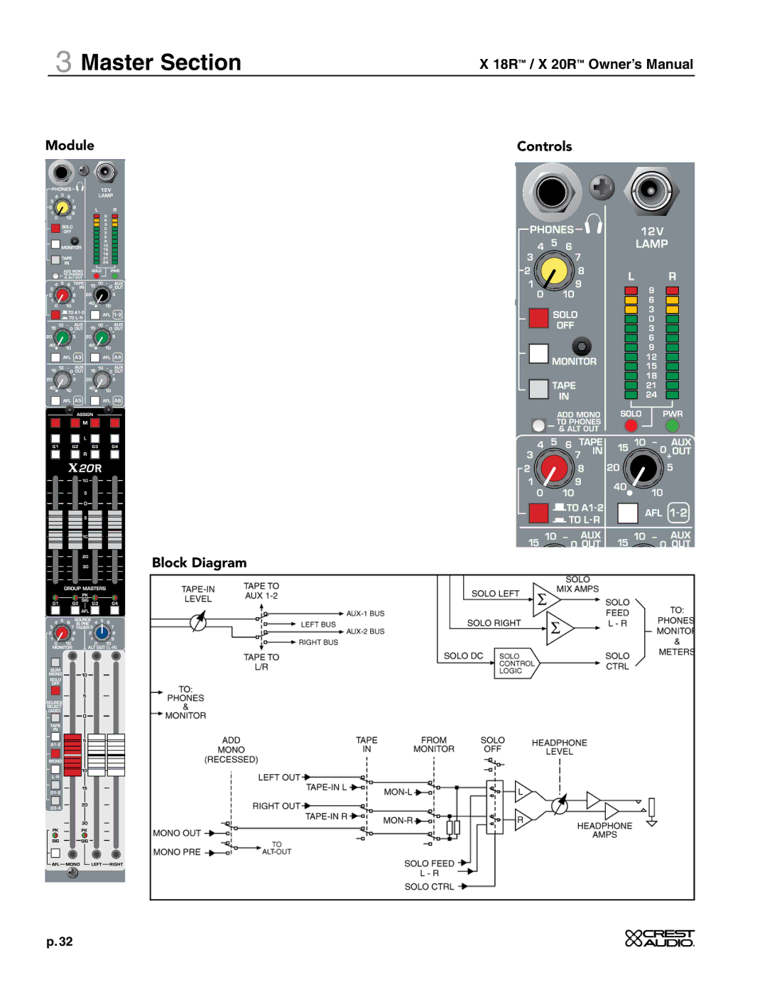 Crest Audio X 20R, X 18R owner manual Master Section 