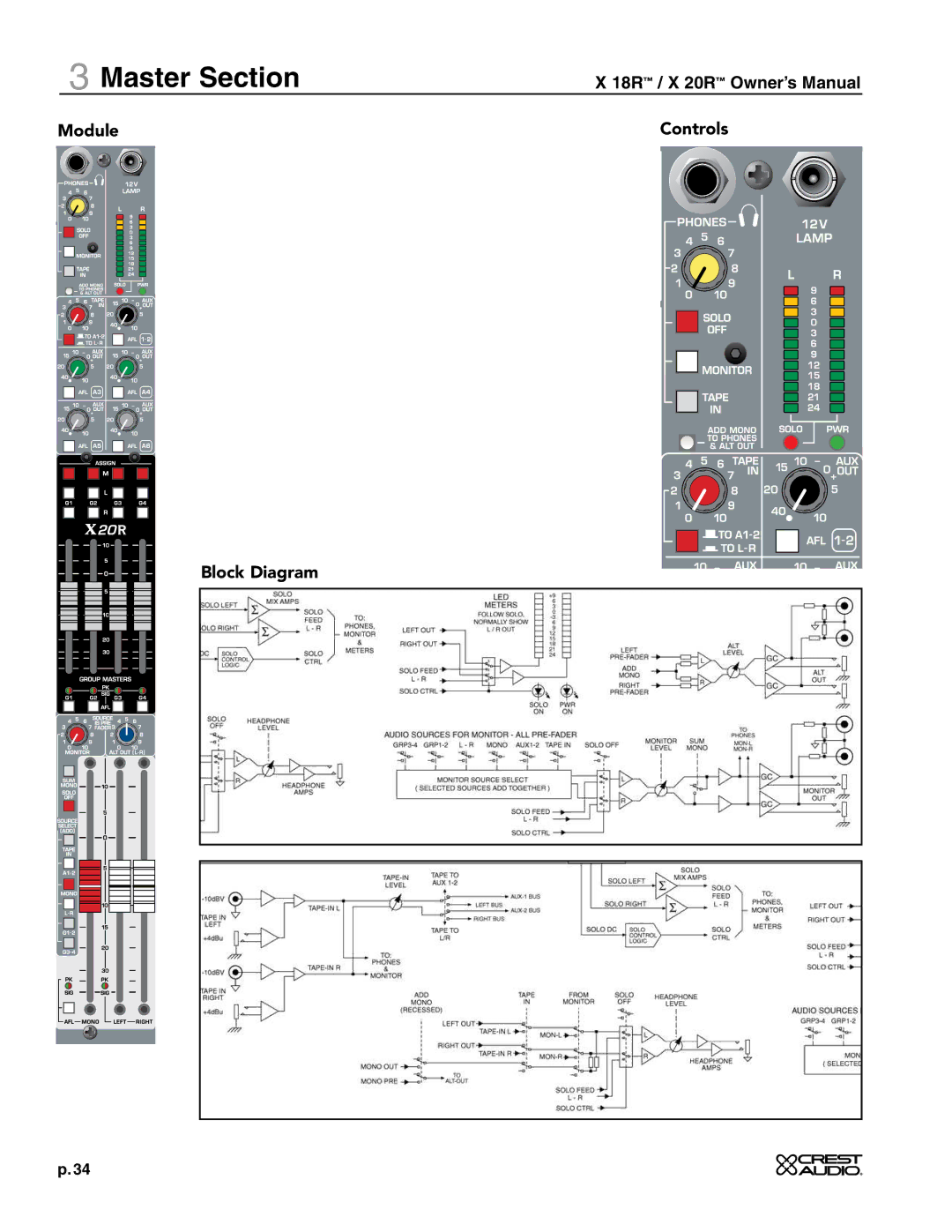 Crest Audio X 20R, X 18R owner manual Master Section 