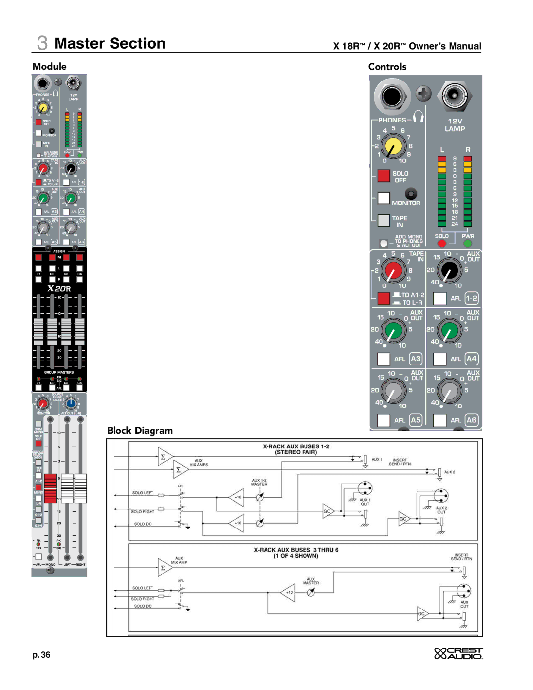 Crest Audio X 20R, X 18R owner manual Master Section 