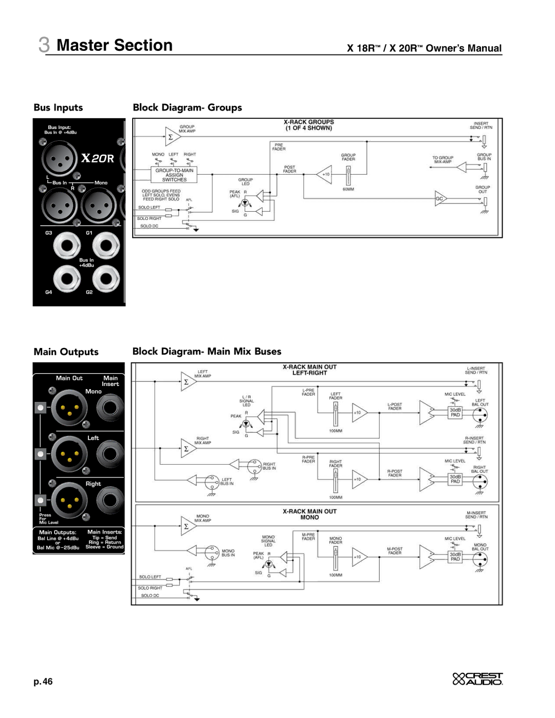 Crest Audio X 20R, X 18R owner manual Master Section 