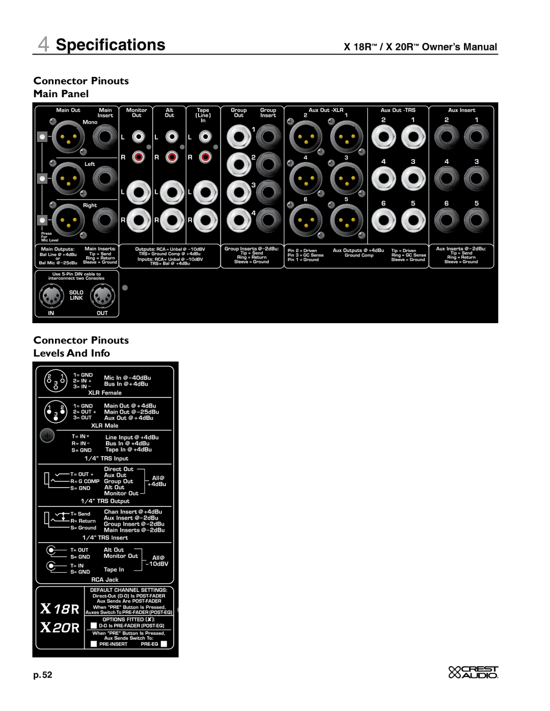 Crest Audio X 20R, X 18R owner manual Specifications 