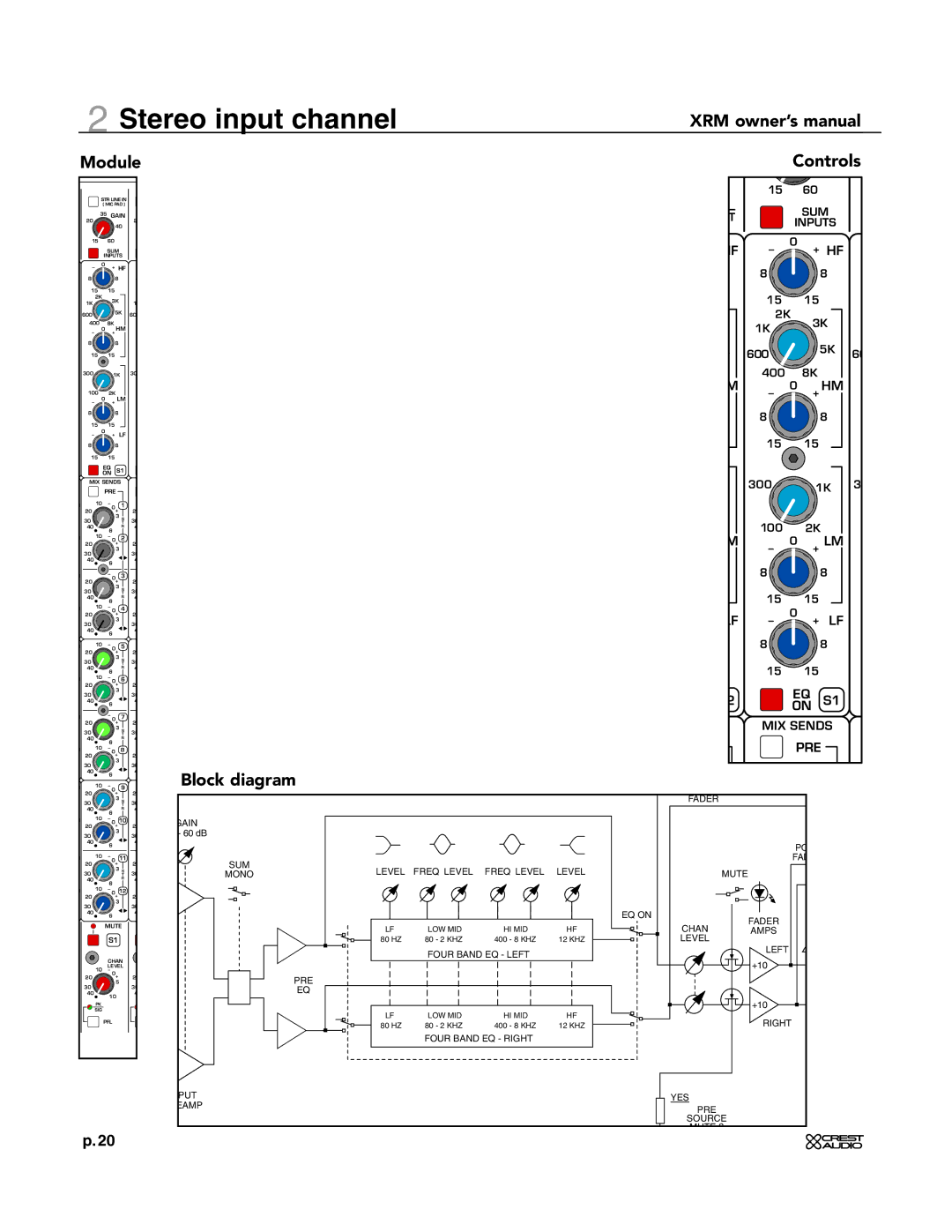 Crest Audio XRM - 12 owner manual Sum 