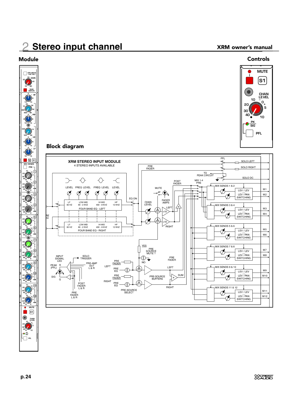 Crest Audio XRM - 12 owner manual XRM Stereo Input Module 