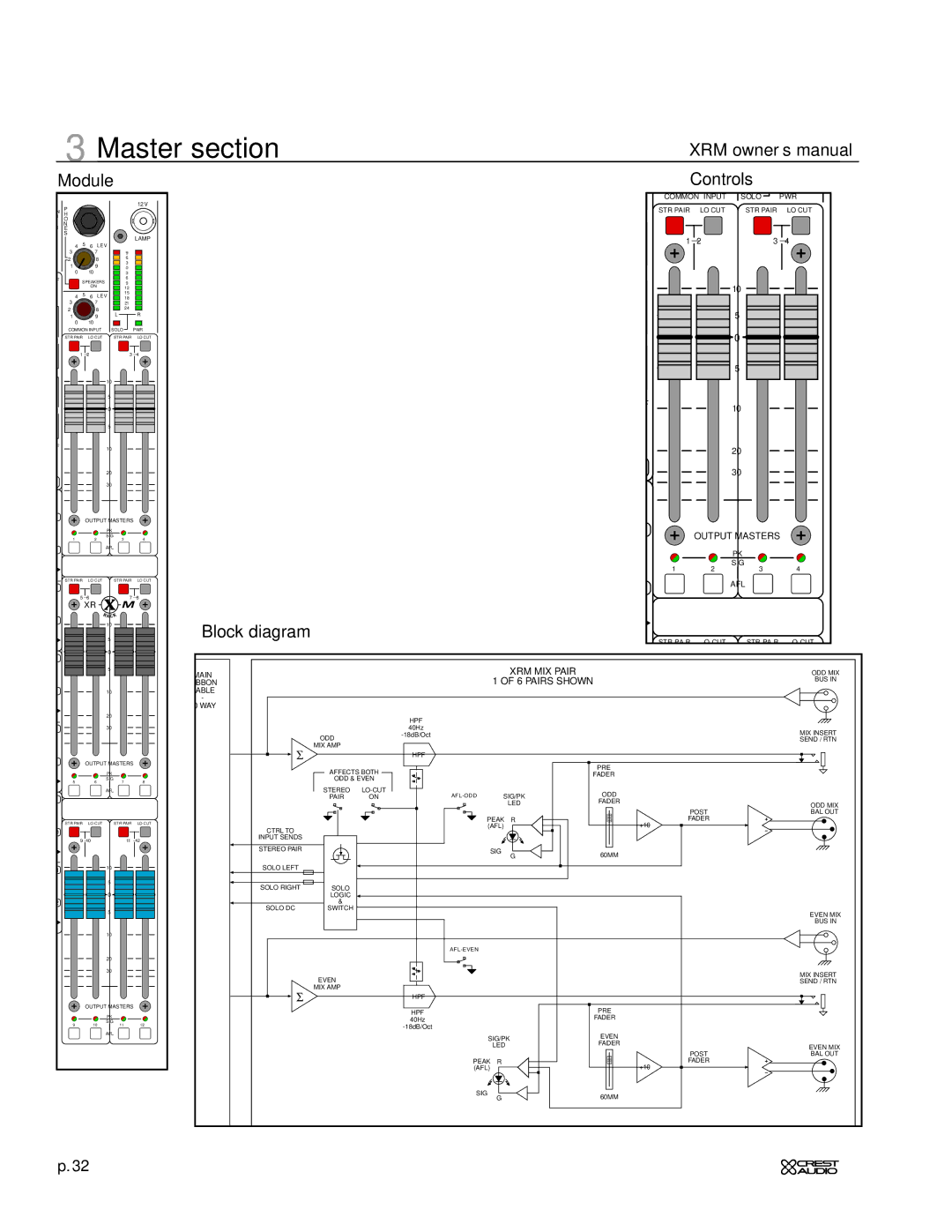 Crest Audio XRM - 12 owner manual Output Masters 