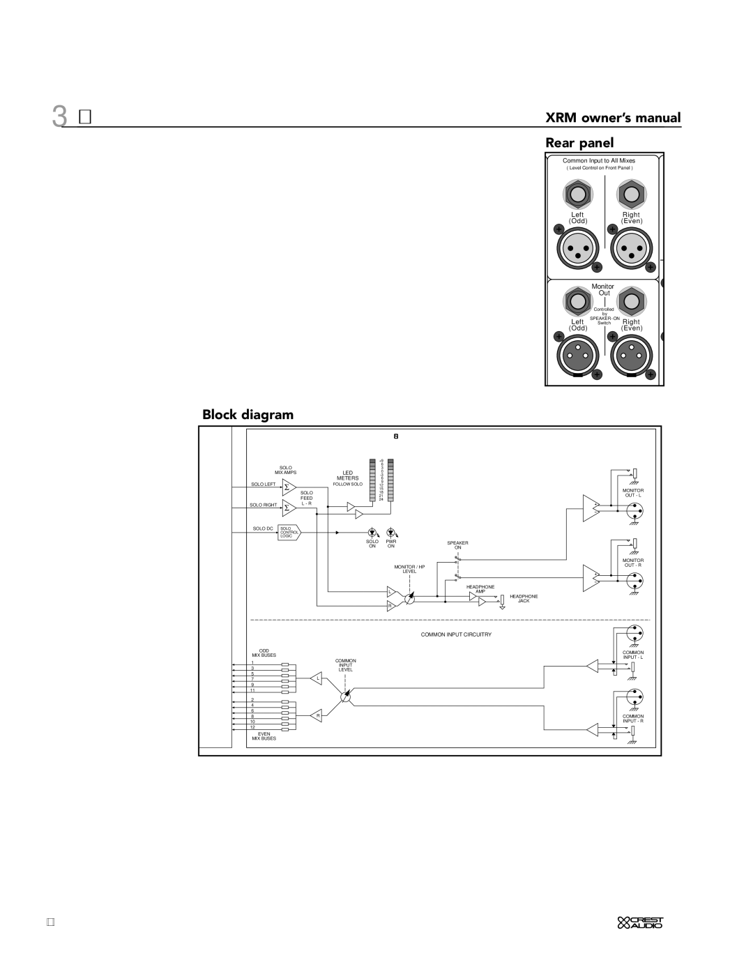 Crest Audio XRM - 12 owner manual Rear panel, Solo and Monitor Circuits 