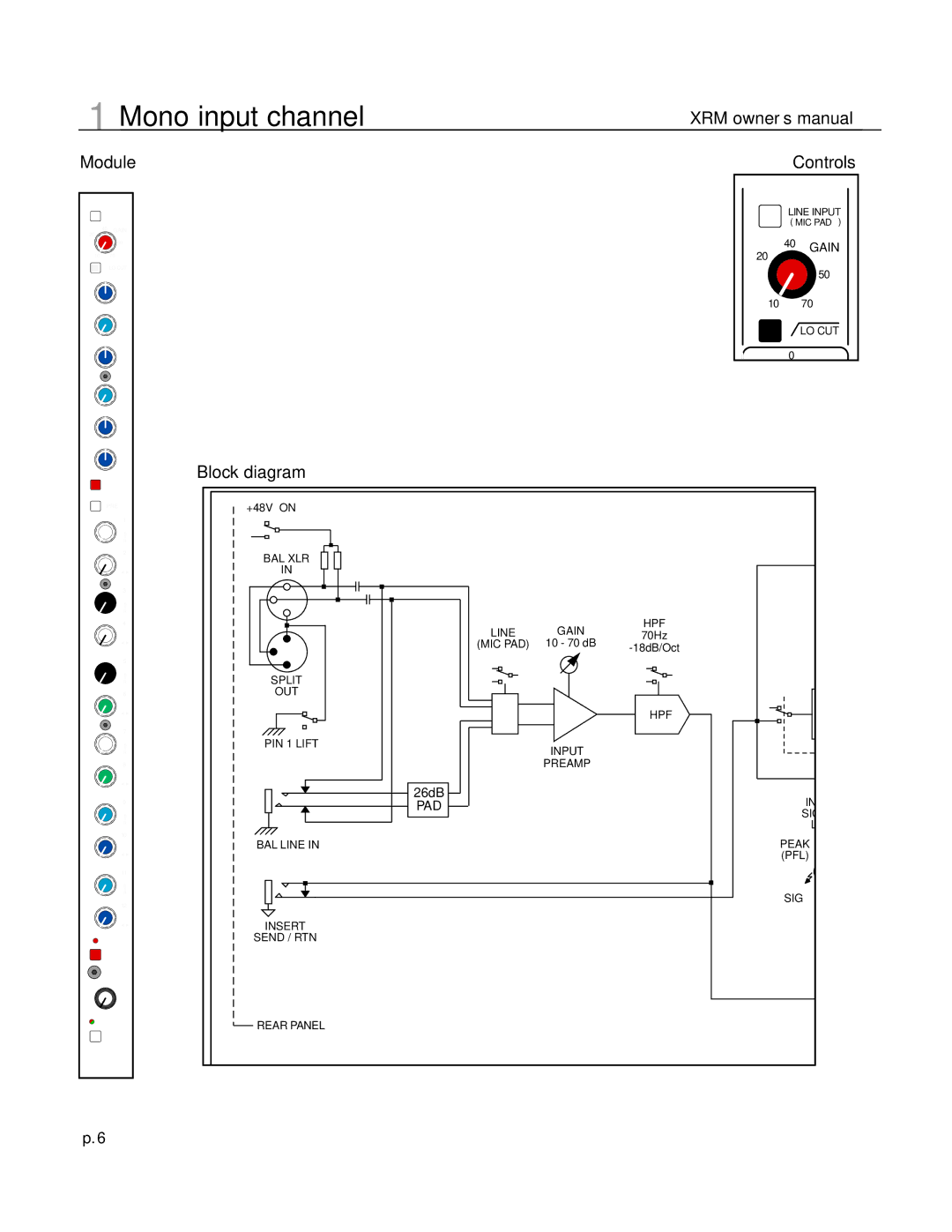 Crest Audio XRM - 12 owner manual Block diagram, Module Controls 