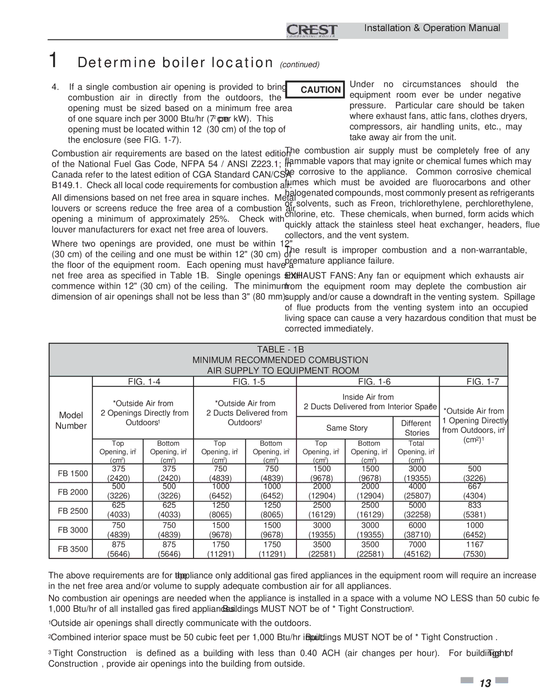 Crestron electronic 2.5, 3.5, 1.5 service manual Minimum Recommended Combustion AIR Supply to Equipment Room 