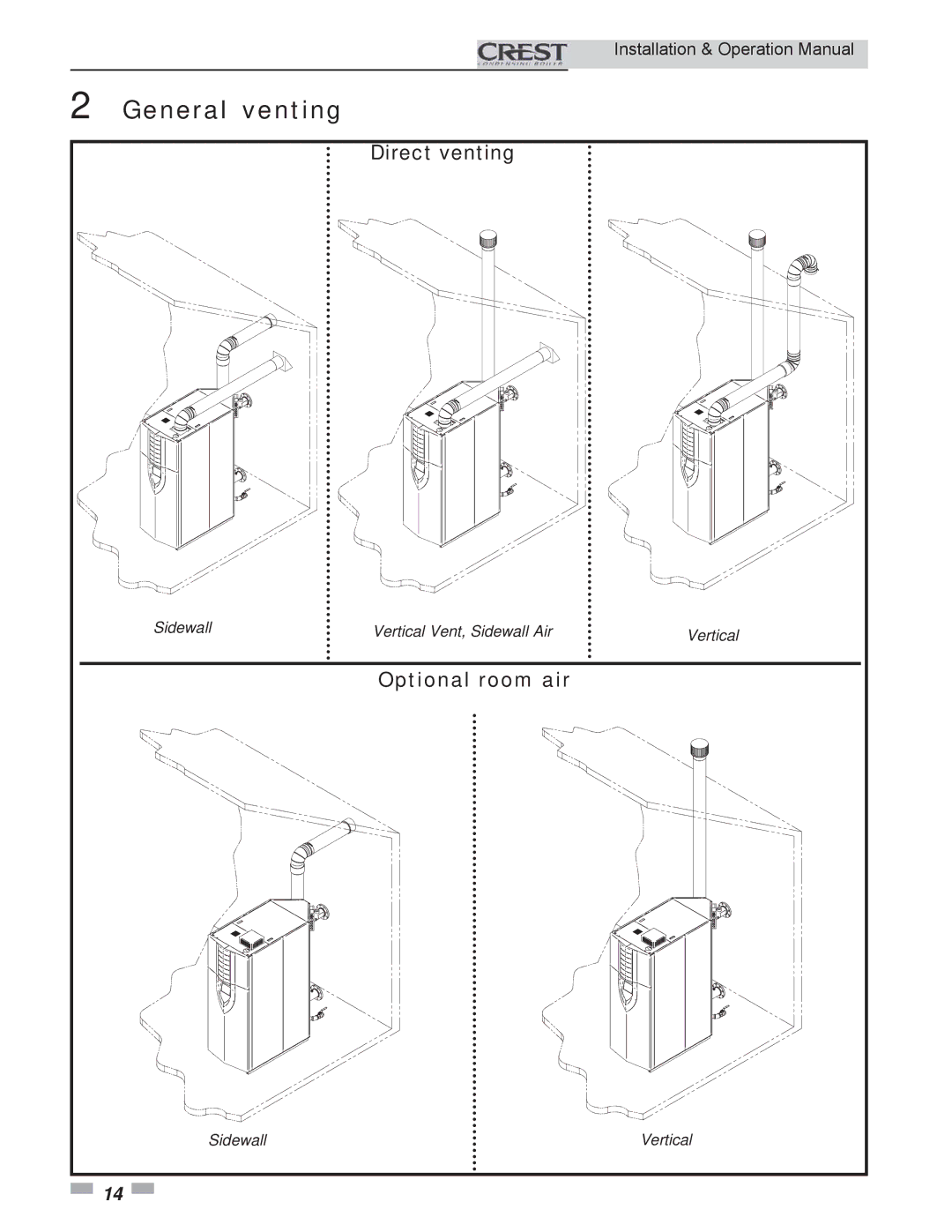 Crestron electronic 1.5, 3.5, 2.5 service manual General venting, Direct venting, Optional room air 