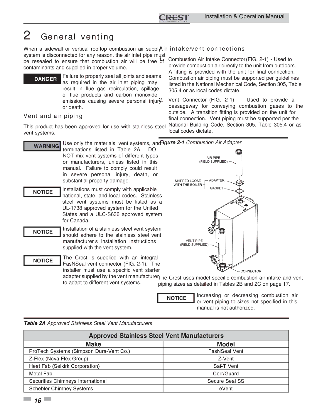 Crestron electronic 3.5, 2.5, 1.5 Approved Stainless Steel Vent Manufacturers Make Model, Air intake/vent connections 