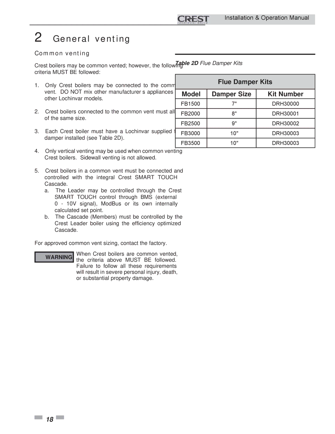 Crestron electronic 2.5, 3.5, 1.5 service manual Common venting 