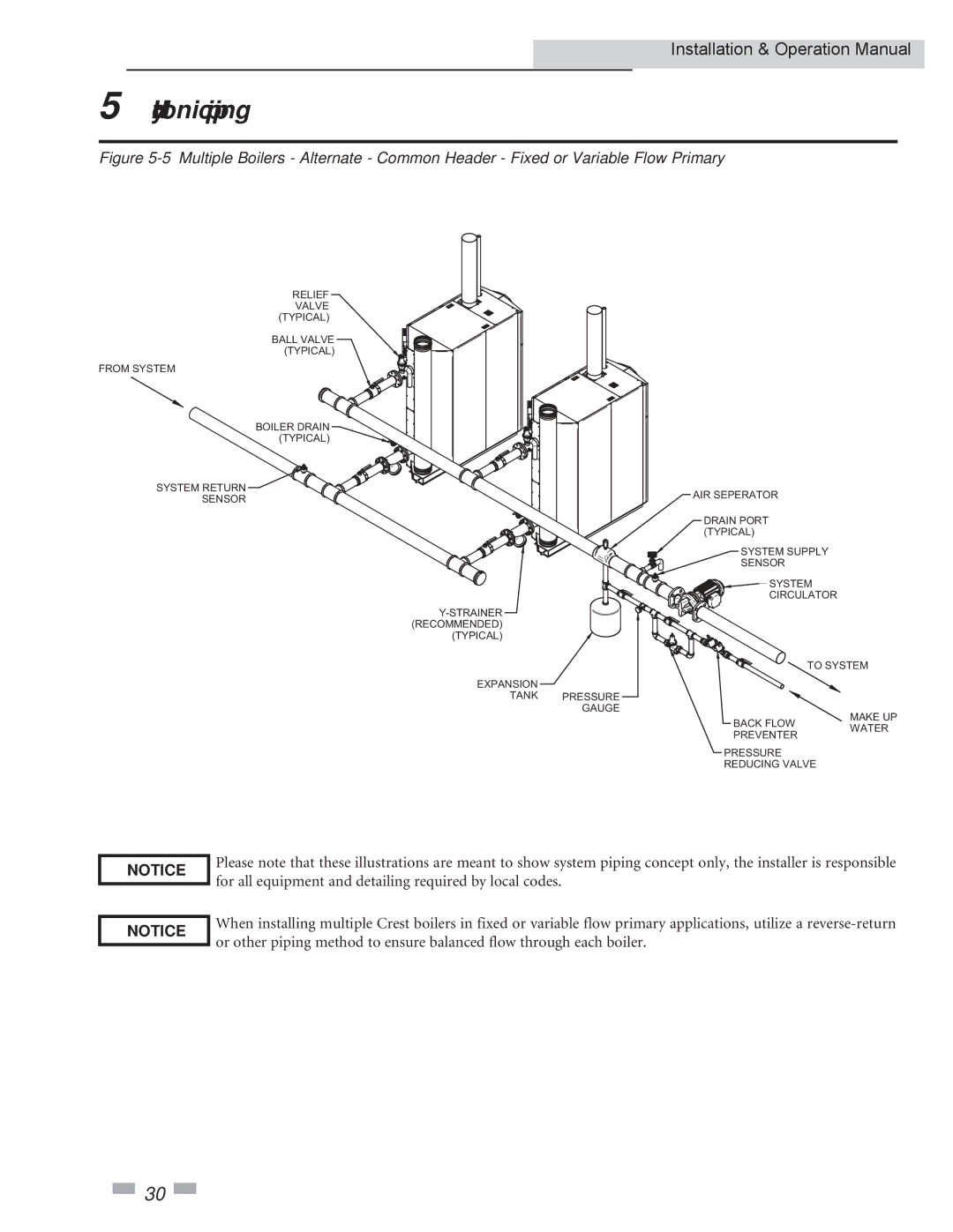 Crestron electronic 3.5, 2.5, 1.5 service manual Hydronic piping 