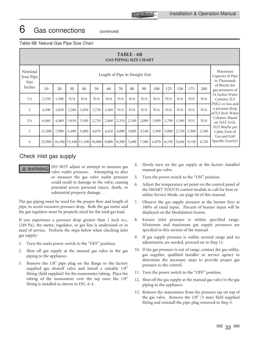 Crestron electronic 2.5, 3.5, 1.5 service manual Check inlet gas supply, GAS Piping Size Chart 