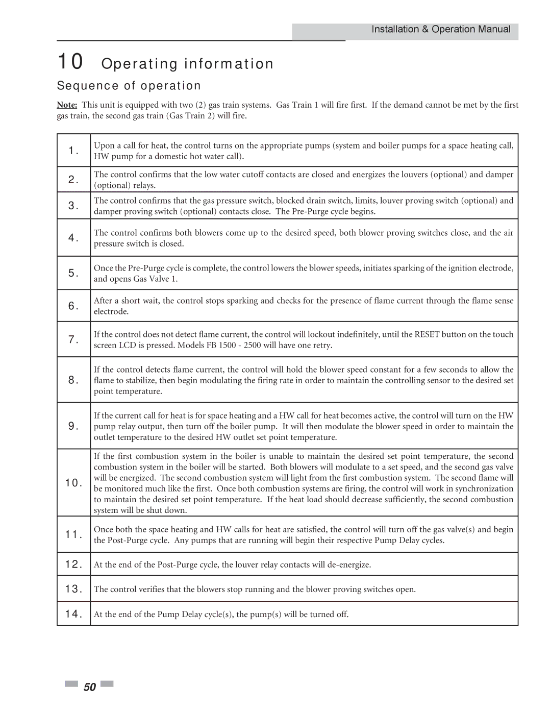 Crestron electronic 3.5, 2.5, 1.5 service manual Sequence of operation 