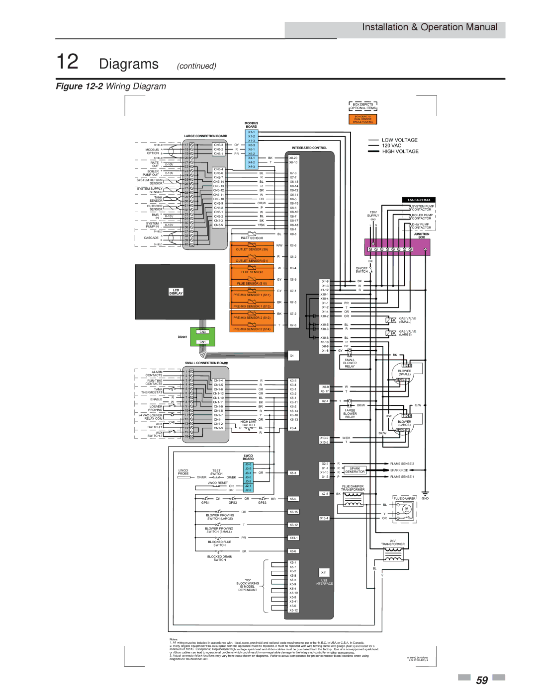 Crestron electronic 1.5, 3.5, 2.5 service manual 2Wiring Diagram 