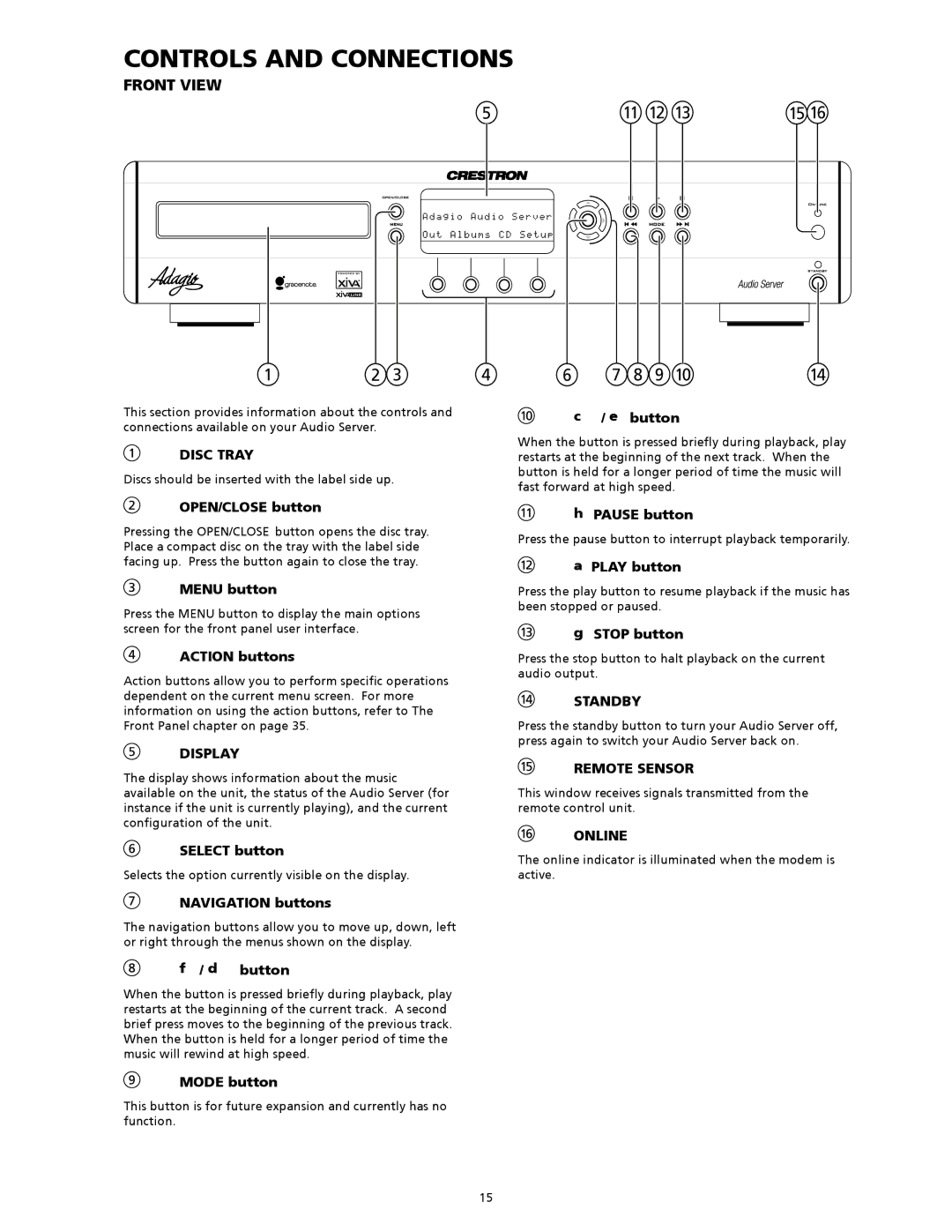 Crestron electronic AAS-1/2/4, AAS-2, AAS-4 manual Controls and connections, Front view 