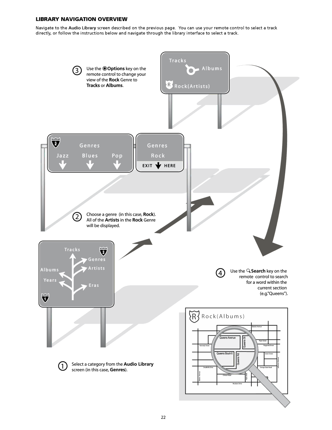 Crestron electronic AAS-4, AAS-2, AAS-1/2/4 manual Library navigation overview 