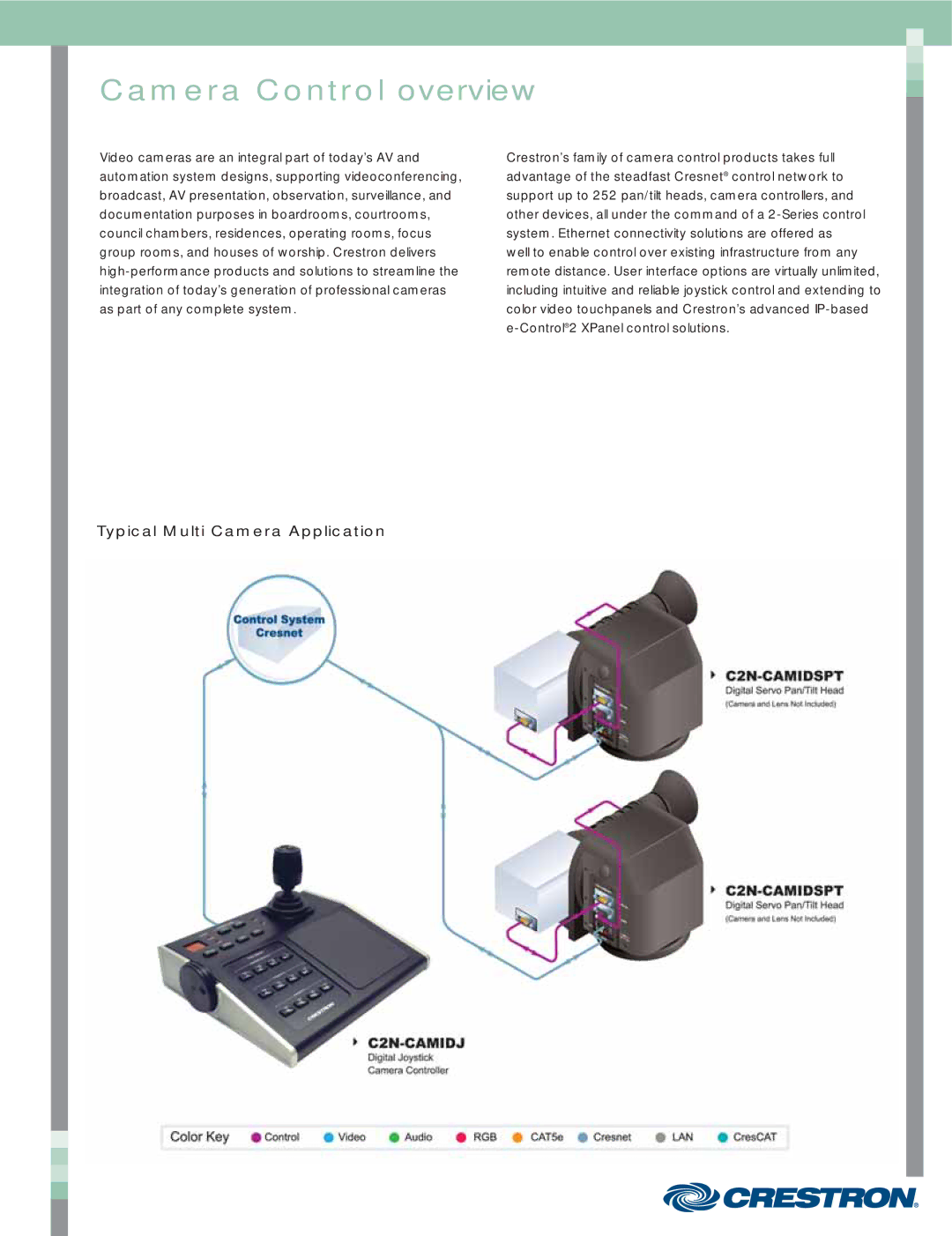 Crestron electronic C2N-CAMIDSPT, C2N-CAMIDJ manual Camera Control overview 