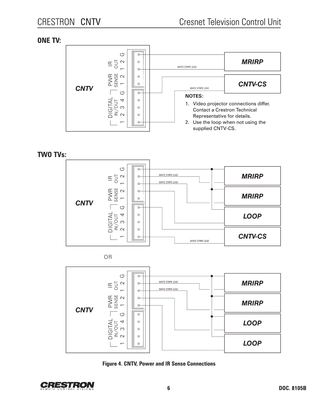 Crestron electronic CNTV manual 