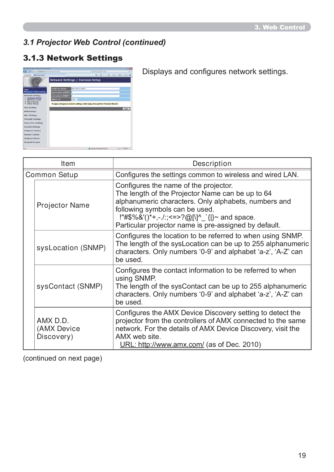 Crestron electronic CP-WX3014WN, CP-X4014WN, CP-X3014WN, CP-X2514WN Displays and conﬁgures network settings, Amx D.D 