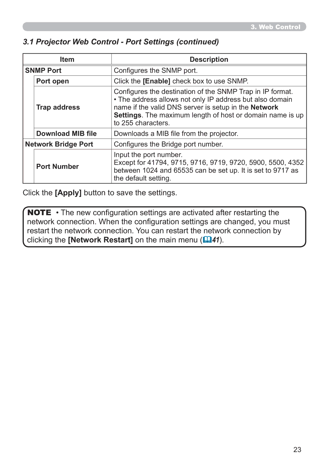 Crestron electronic CP-WX3014WN Projector Web Control Port Settings, Click the Apply button to save the settings 