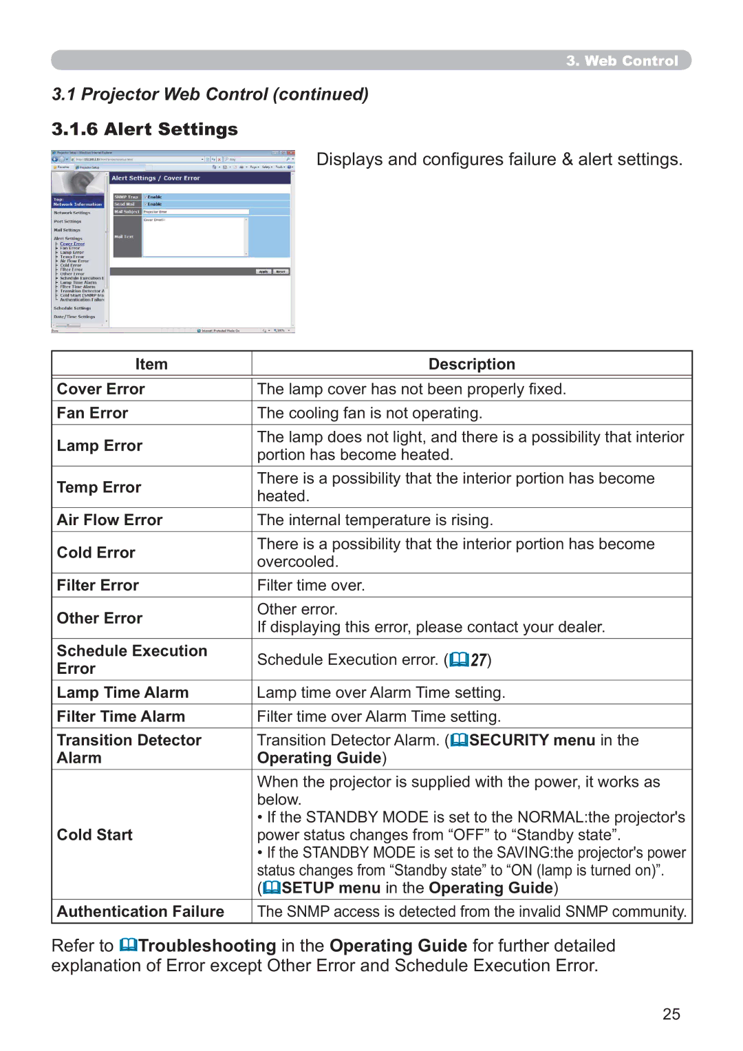 Crestron electronic CP-X3014WN, CP-X4014WN, CP-X2514WN Alert Settings, Displays and conﬁgures failure & alert settings 