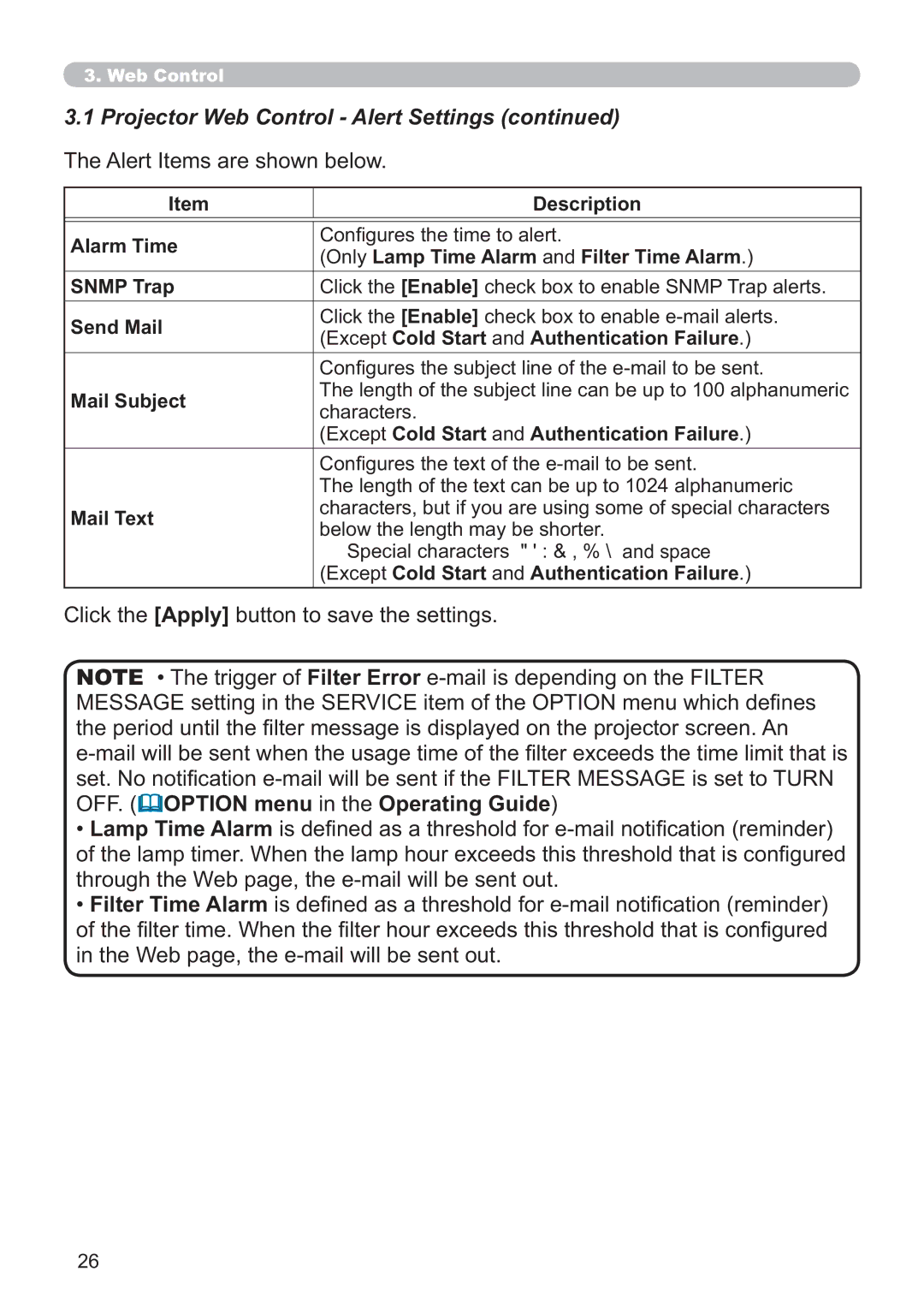 Crestron electronic CP-X2514WN, CP-X4014WN, CP-X3014WN Projector Web Control Alert Settings, Alert Items are shown below 