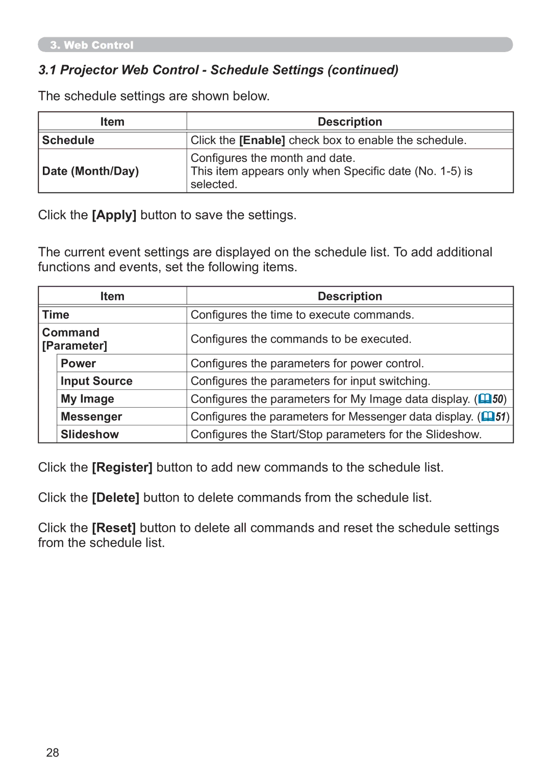 Crestron electronic CP-X4014WN, CP-X3014WN Projector Web Control Schedule Settings, Schedule settings are shown below 