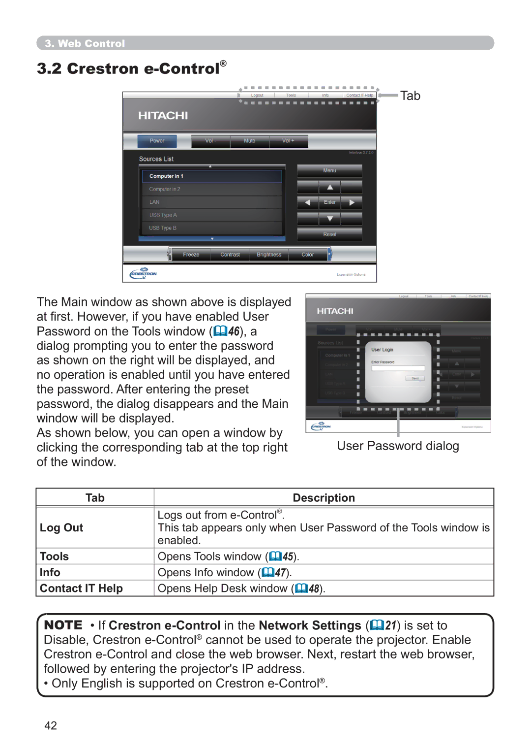 Crestron electronic CP-X2514WN Only English is supported on Crestron e-Control, Tab Description Log Out, Tools, Info 