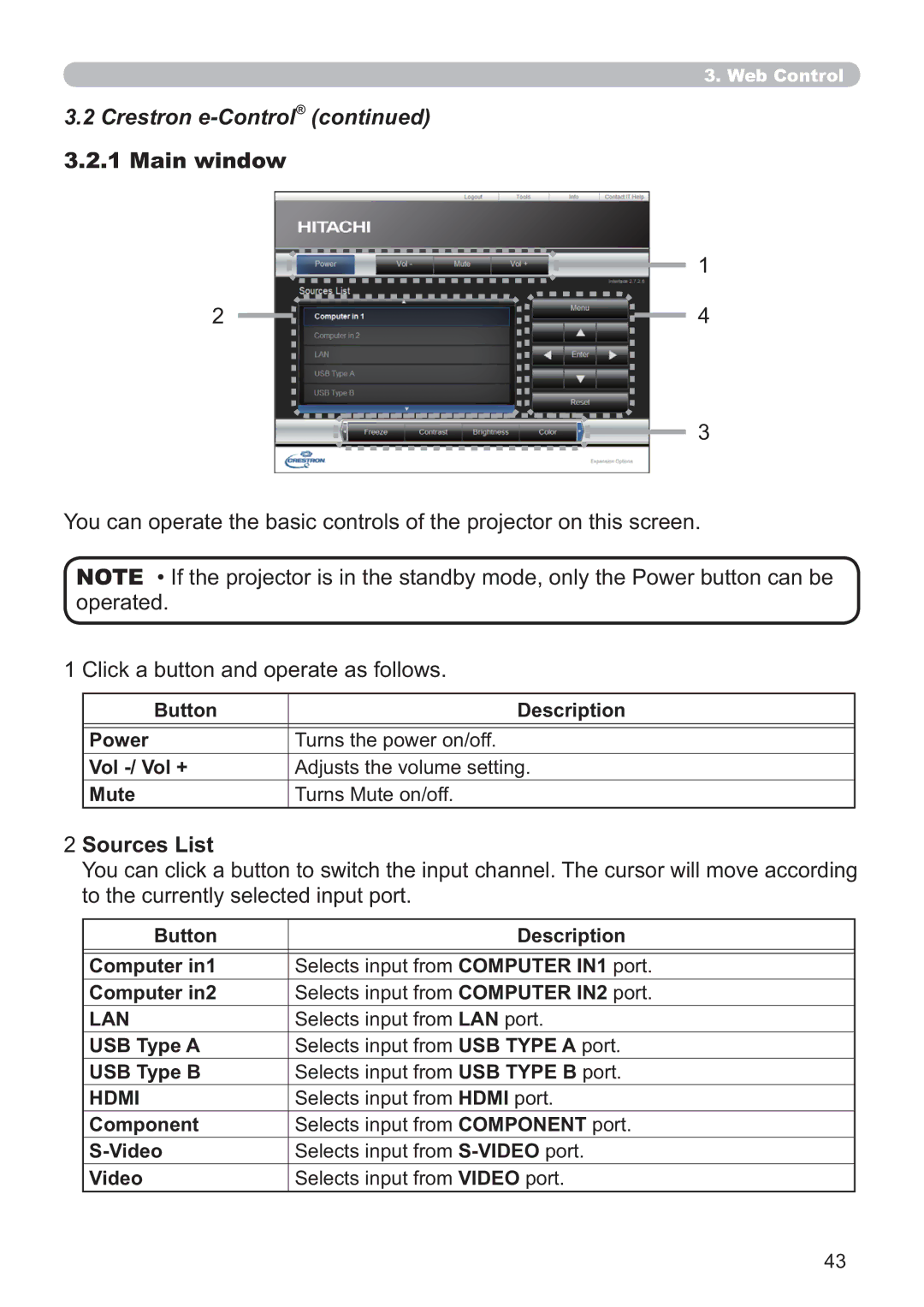 Crestron electronic CP-WX3014WN, CP-X4014WN Crestron e-Control, Main window, Sources List, Selects input from LAN port 