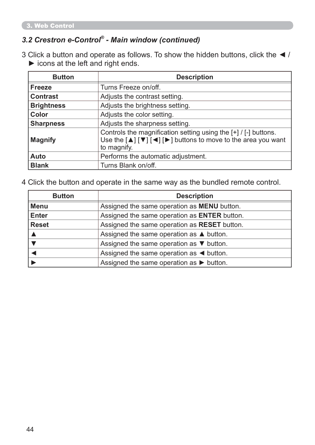 Crestron electronic CP-X4014WN, CP-X3014WN, CP-X2514WN, CP-WX3014WN user manual Crestron e-Control- Main window 