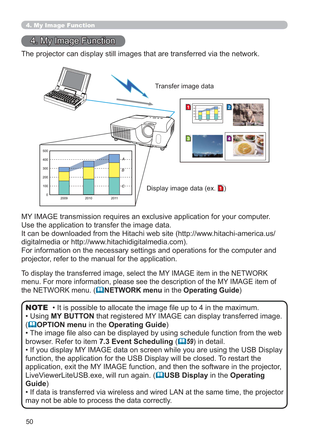 Crestron electronic CP-X2514WN, CP-X4014WN, CP-X3014WN, CP-WX3014WN user manual My Image Function 