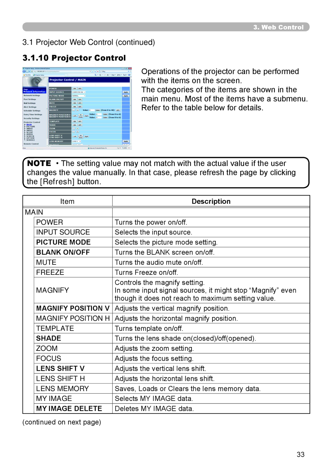 Crestron electronic CP-WX8240, CP-X8150 user manual Projector Control 