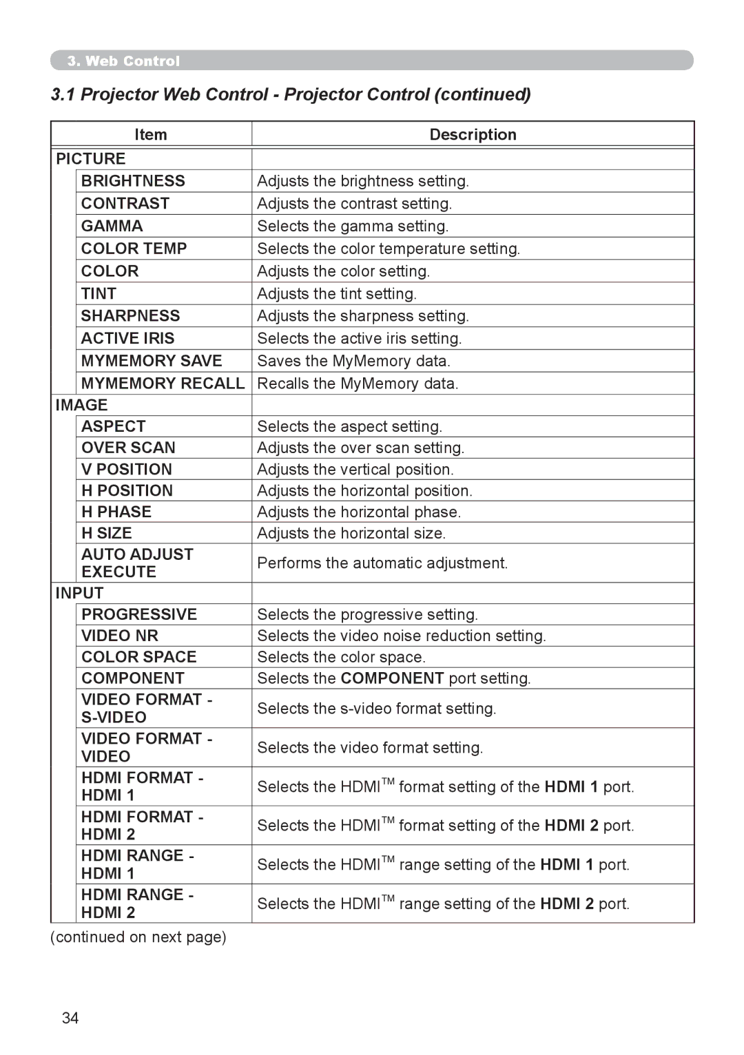 Crestron electronic CP-X8150, CP-WX8240 user manual Projector Web Control Projector Control 