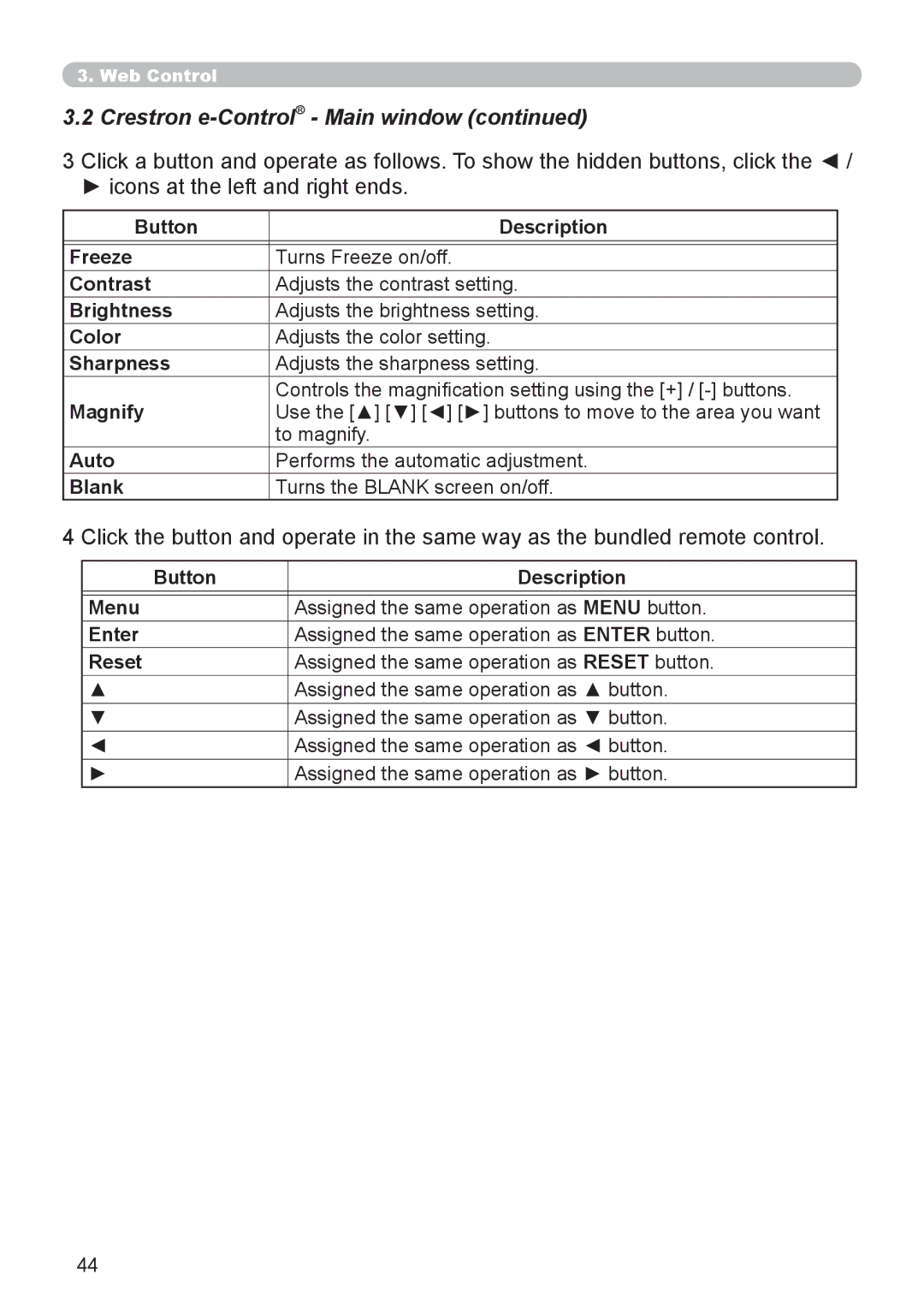 Crestron electronic CP-X8150, CP-WX8240 user manual Crestron e-Control- Main window 