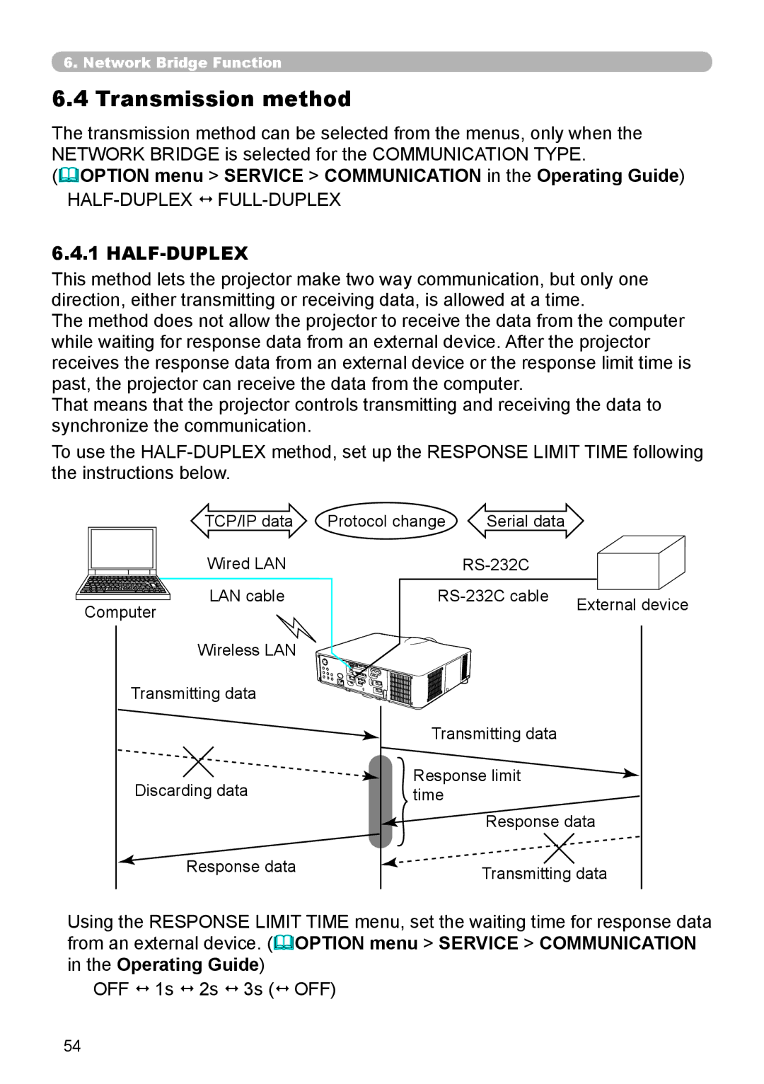 Crestron electronic CP-X8150, CP-WX8240 user manual Transmission method, Half-Duplex 