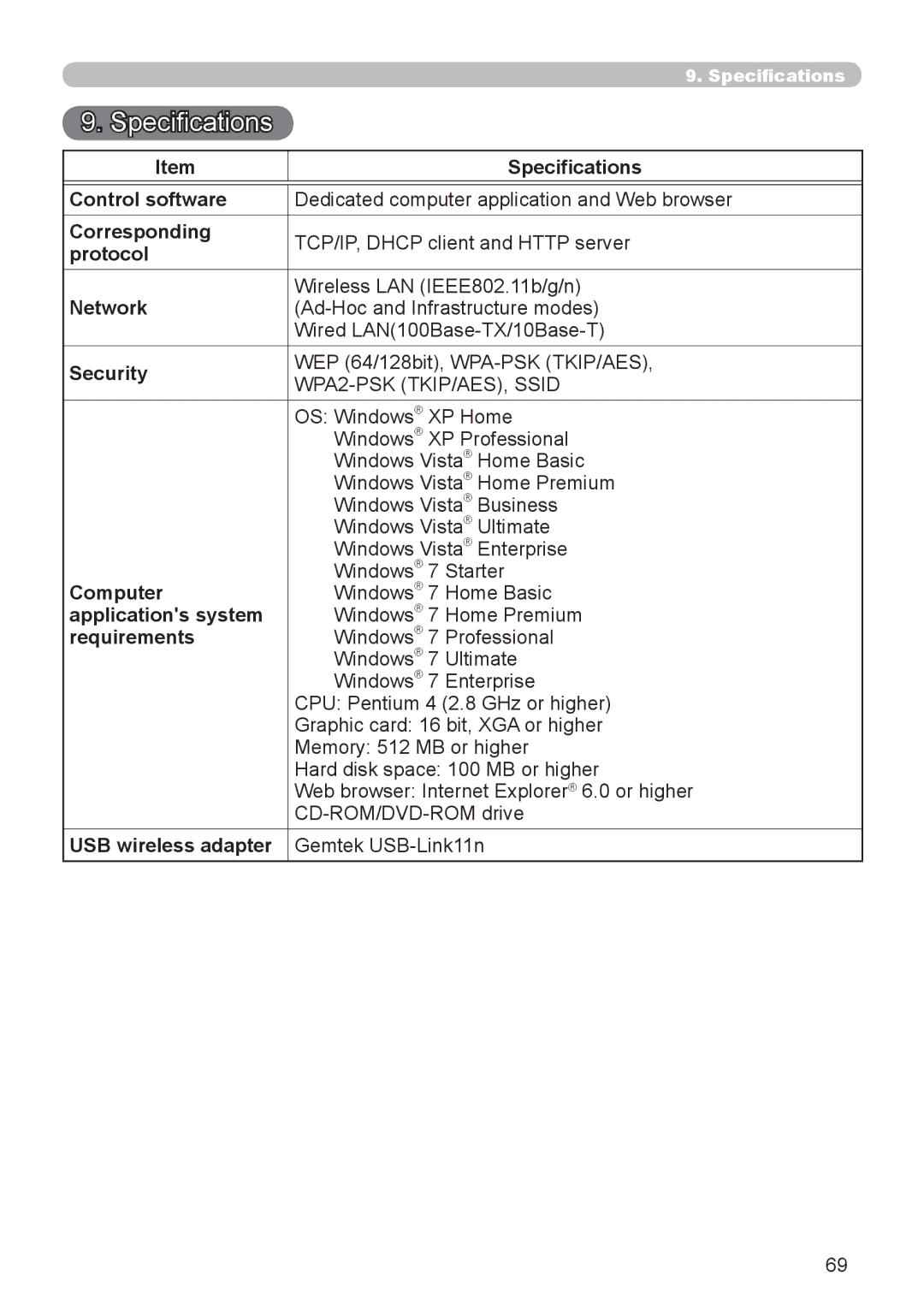 Crestron electronic CP-WX8240, CP-X8150 user manual Specifications 