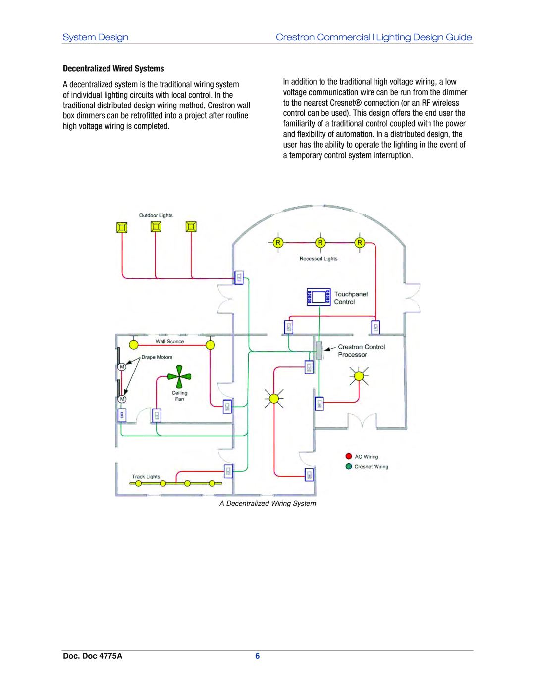 Crestron electronic GLPS-HDSW-FT System Design Crestron Commercial l Lighting Design Guide, Decentralized Wired Systems 