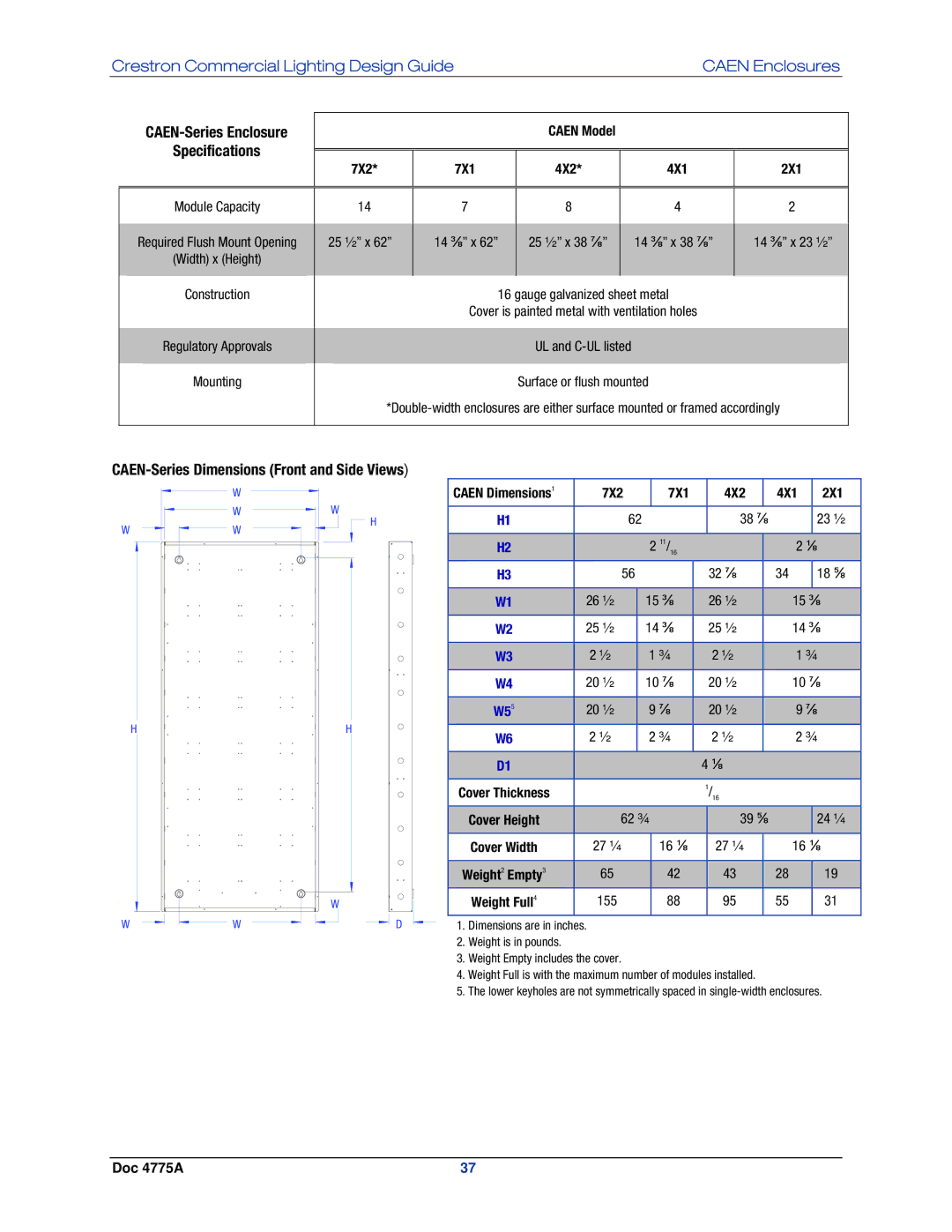 Crestron electronic GLPS-HSW-FT, IPAC-GL1 manual Crestron Commercial Lighting Design Guide Caen Enclosures, Specifications 