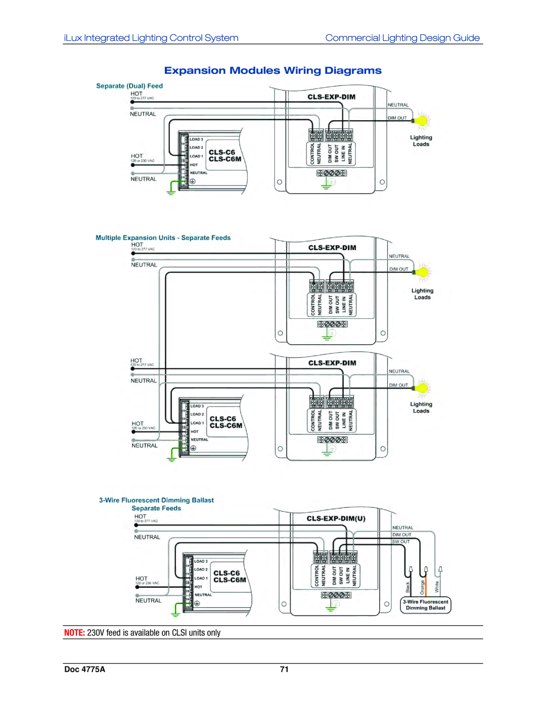 Crestron electronic IPAC-GL1, GLPS-SW-FT, GLPS-HDSW-FT, GLPS-HSW-FT manual Expansion Modules Wiring Diagrams 