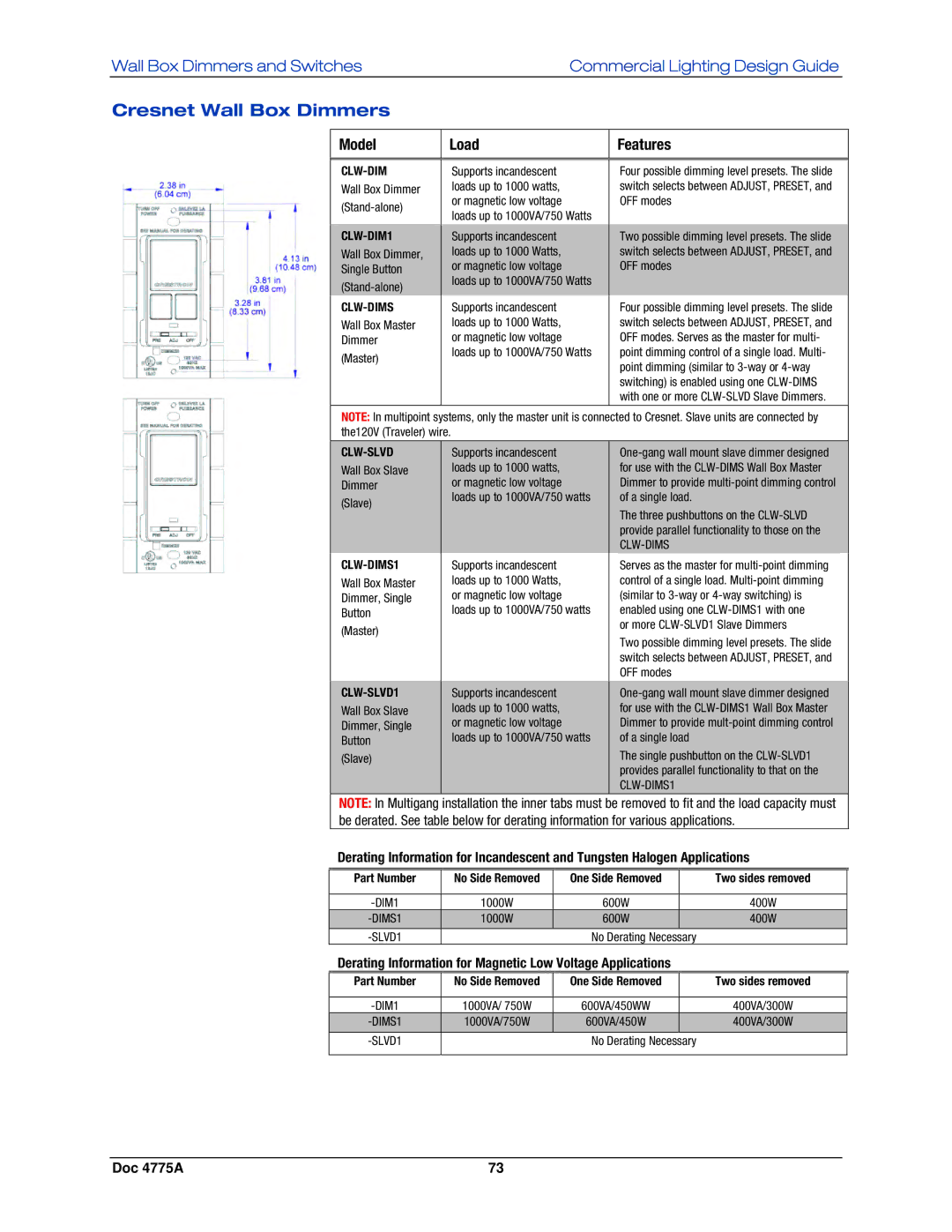 Crestron electronic GLPS-HSW-FT, IPAC-GL1, GLPS-SW-FT, GLPS-HDSW-FT manual Cresnet Wall Box Dimmers, Model Load Features 