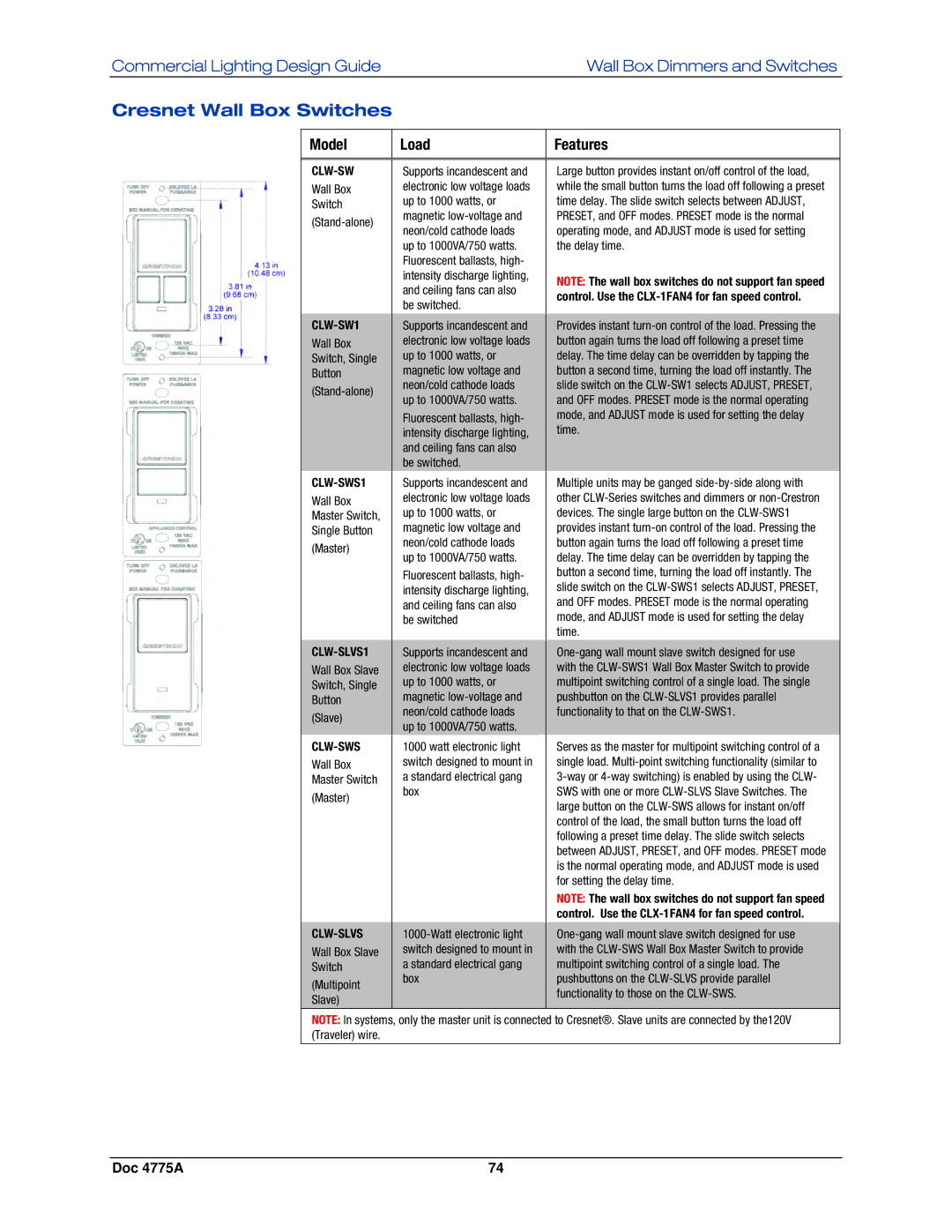 Crestron electronic IPAC-GL1, GLPS-SW-FT, GLPS-HDSW-FT, GLPS-HSW-FT manual Cresnet Wall Box Switches, Clw-Slvs 