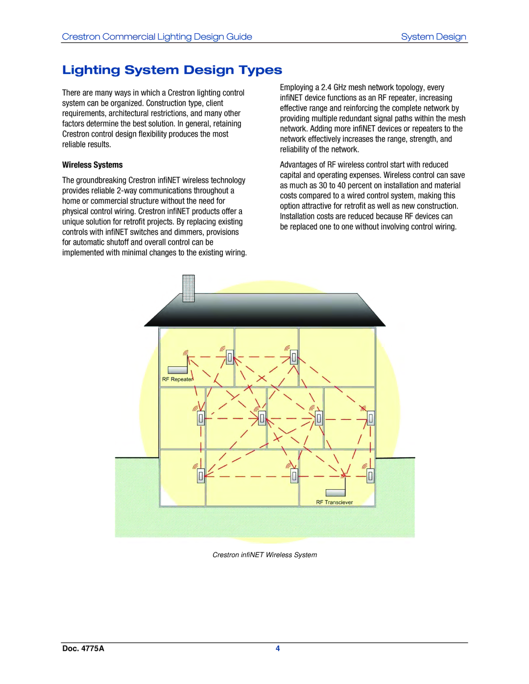 Crestron electronic GLPS-SW-FT, IPAC-GL1, GLPS-HDSW-FT, GLPS-HSW-FT manual Lighting System Design Types, Wireless Systems 