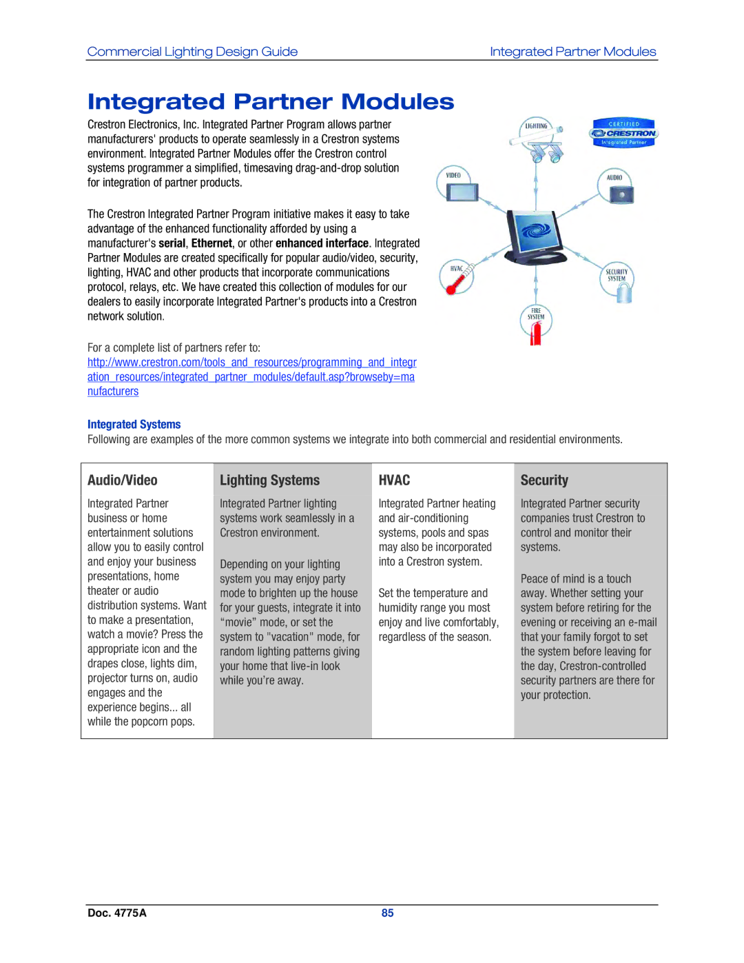 Crestron electronic GLPS-HSW-FT, IPAC-GL1, GLPS-SW-FT, GLPS-HDSW-FT manual Integrated Partner Modules, Integrated Systems 